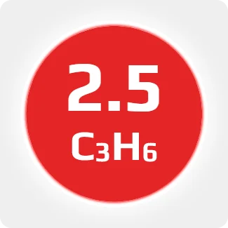 Пропилен 2.5