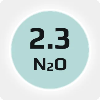 Закись азота 2.3